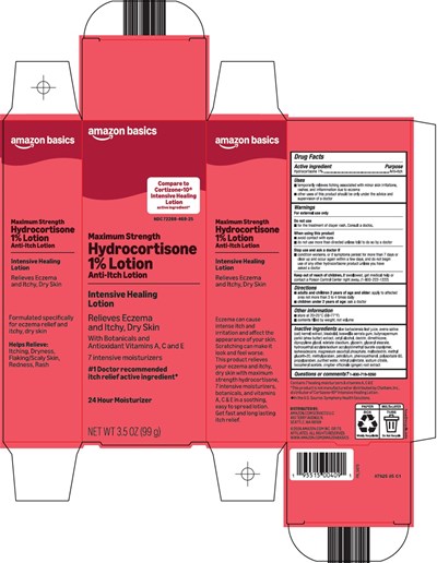 Hydrocortisone 1% Lotion Carton (8782585c1)