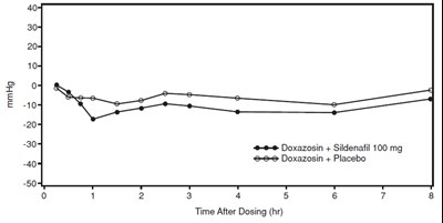 Figure-4 (Figure 4)