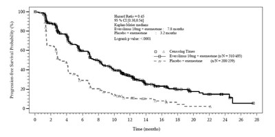 Fig-1.jpg Fig 1