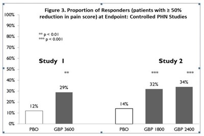 Gaba-fig-3-jpg.jpg (Gaba Fig 3 Jpg)