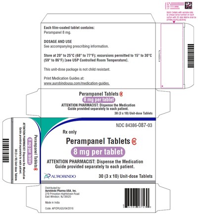 Fig (Perampanel Fig11)