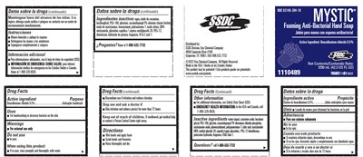 Representative label - label