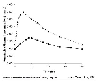 figure-1.jpg - figure 1