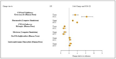 figure-2.jpg - figure 2