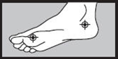 Figure 2 (Terbinafine 02)