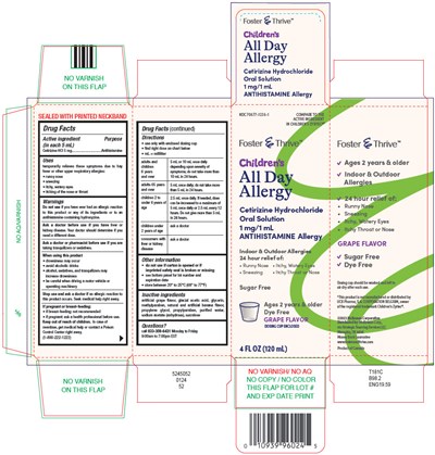 Principal Display Panel (120 mL Bottle Carton)
