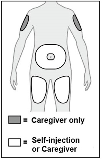 Figure H - tocilizumab 10
