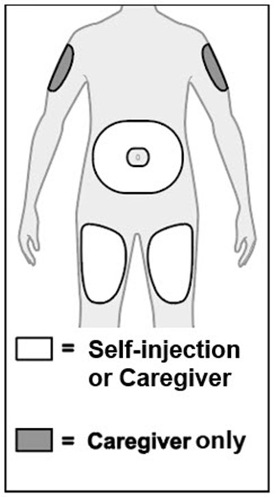 Figure H - tocilizumab 24