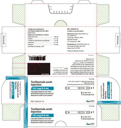 Principal Display Panel - 162 mg/0.9 mL Autoinjector Carton - tocilizumab 35