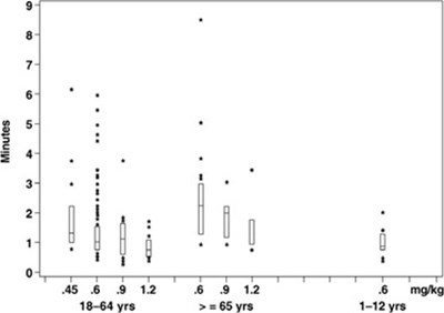 Figure1 (Figure1)