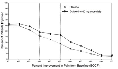 Figure6.jpg (Figure6)