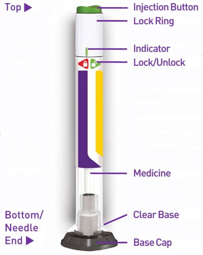 Figure (Trulicity Ifu Sup 0point75 Pen Parts V3)