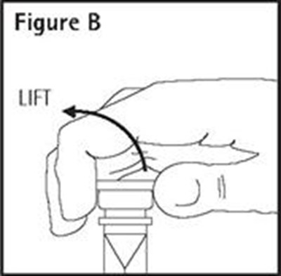 Figure B Illustration (Dextrose Injection Usp In Pab 3)