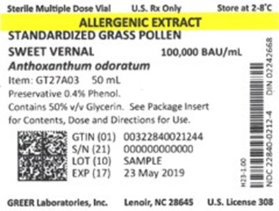 0212 4 Sweet Vernal Grass 100000 bau