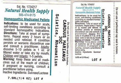 Sciatica Rheumatism Label (Nhs Sciatica Rheumatism)