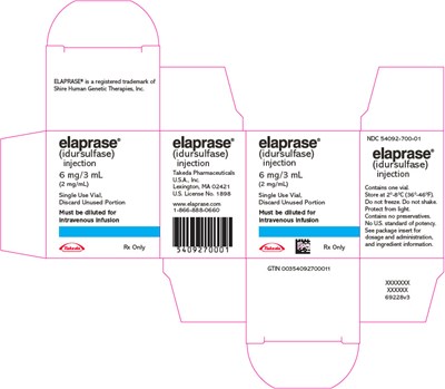 Principal Display Panel (6 mg/3 mL Vial Carton)
