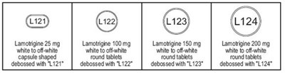 Description (Lamotrigine Descri)