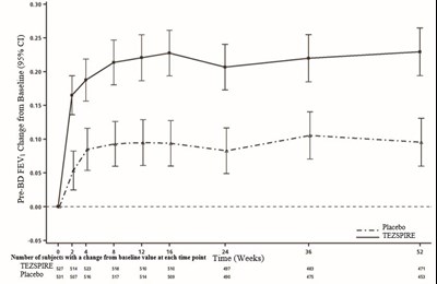 Figure_4 (Figure 4)
