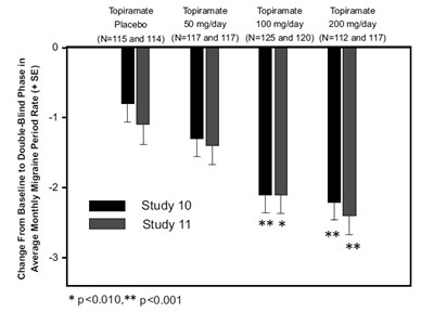 Figure2.jpg (Figure2)