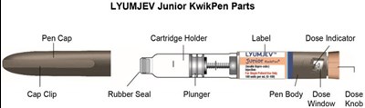 Figure (Lyumjev U100 Jrkp Ifu F2 V1)