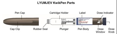 Figure (Lyumjev U100 Kp Ifu F2 V2)