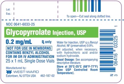 glycopyrrolate-injection-usp-4.jpg Glycopyrrolate Injection, USP 0.2 mg/mL 25 x 1 mL Single Dose Vials - glycopyrrolate injection usp 4
