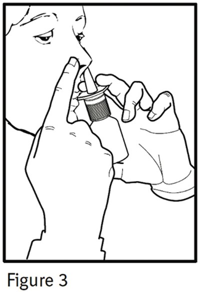 Figure 3 (Ipratropium Bromide Nasal Solution 21 Mcg Per Spra 4)