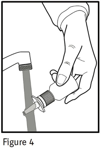 Figure 4 (Ipratropium Bromide Nasal Solution 21 Mcg Per Spra 5)