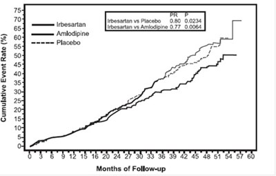 Figure1.jpg (Figure1)