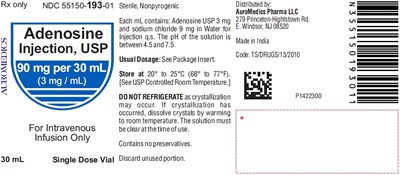 Package Label-principal Display Panel (90 mg per 30 mL (3 mg / mL))