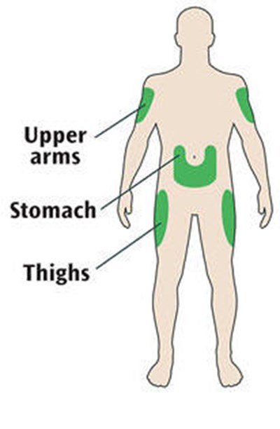 Figure (Toujeo 27)