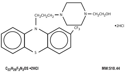 structure - fluphenazine structure