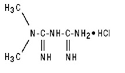 metformin hydrochloride str