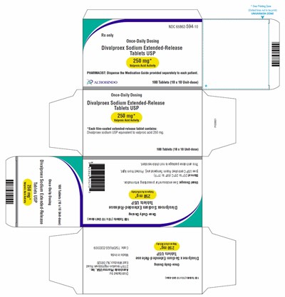 Package Label-principal Display Panel (250 mg Blister Carton (10 x 10 Unit-dose))