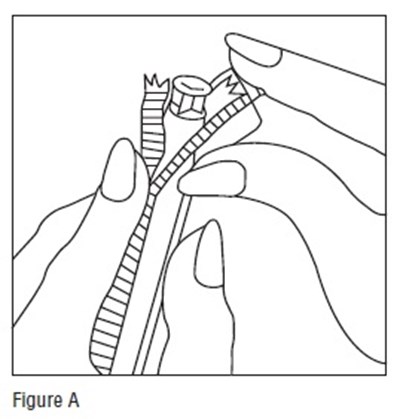 Figure A - estradiol fig1