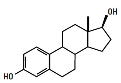 str - estradiol str