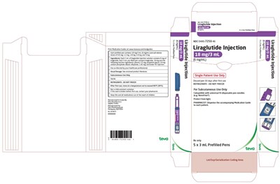 Carton-5s (Liraglutide Injection A214568 43)