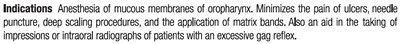 ​Indications - Gingicaine Indications 001