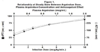 Figure 1 (Arg06 0000 02)