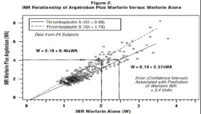 Figure 2 (Arg06 0000 03)