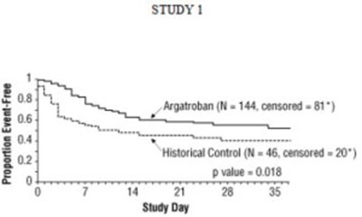 Figure 4 (Arg06 0000 05)