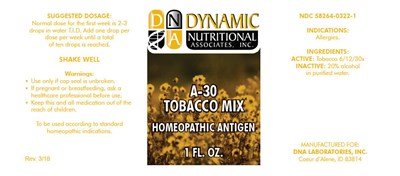 Principal Display Panel (1 FL. OZ. Bottle Label)