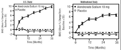 Figure (Figure1and2)