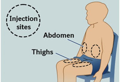 Step 4 - adalimumab 10