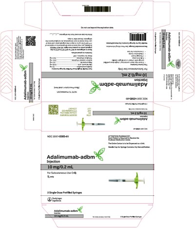 PRINCIPAL DISPLAY PANEL - 10 mg/0.2 mL Kit Carton - adalimumab 36