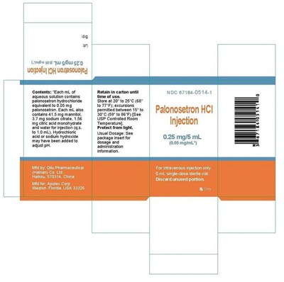 Carton Label Ndc 67184-0514-1 (Palonosetron 8)