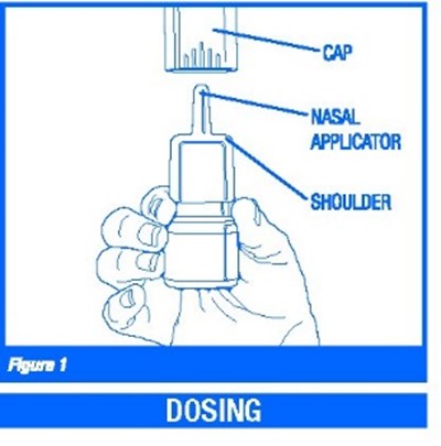 Dosing - image1