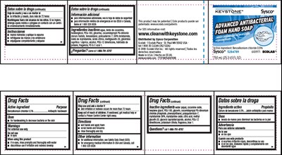 Representative label - label