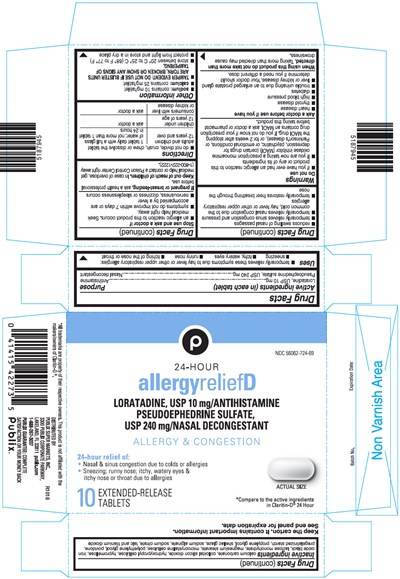 Loratadine 01