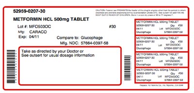 Metformin (Metformin)